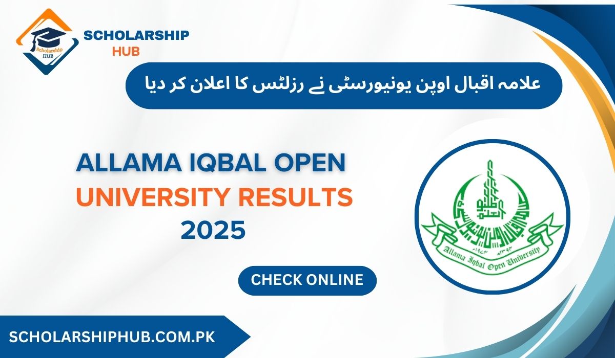 AIOU B.Ed Result 2025
