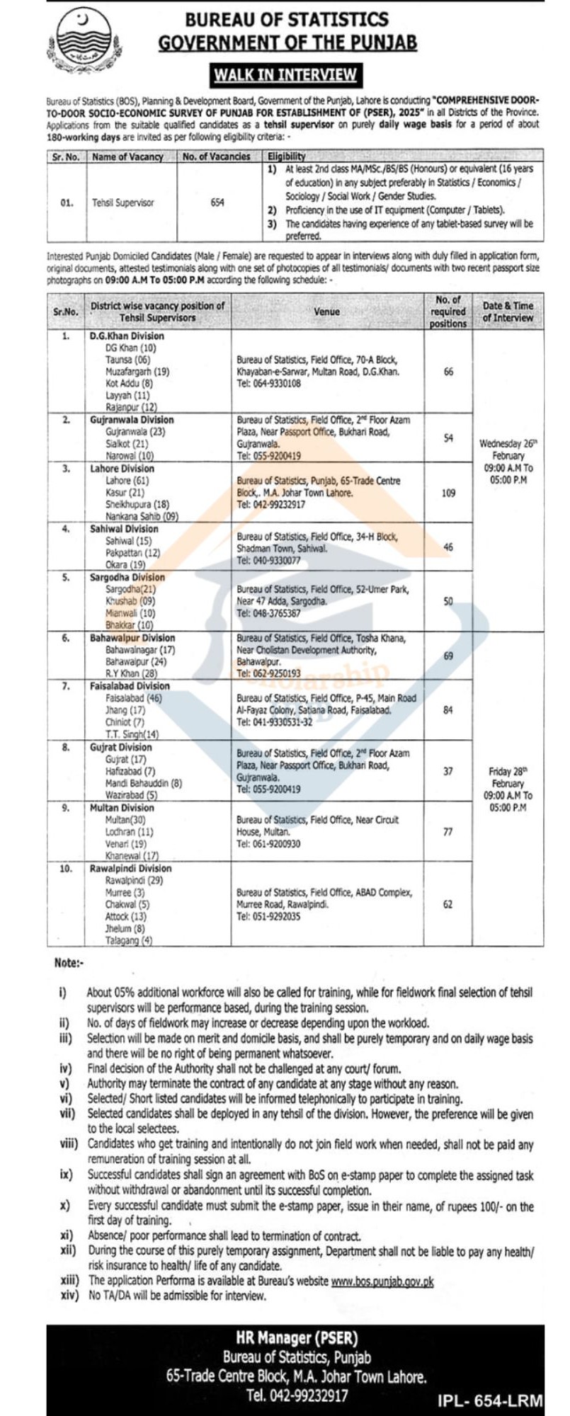 Punjab Bureau of Statistics Jobs 2025 advertisement