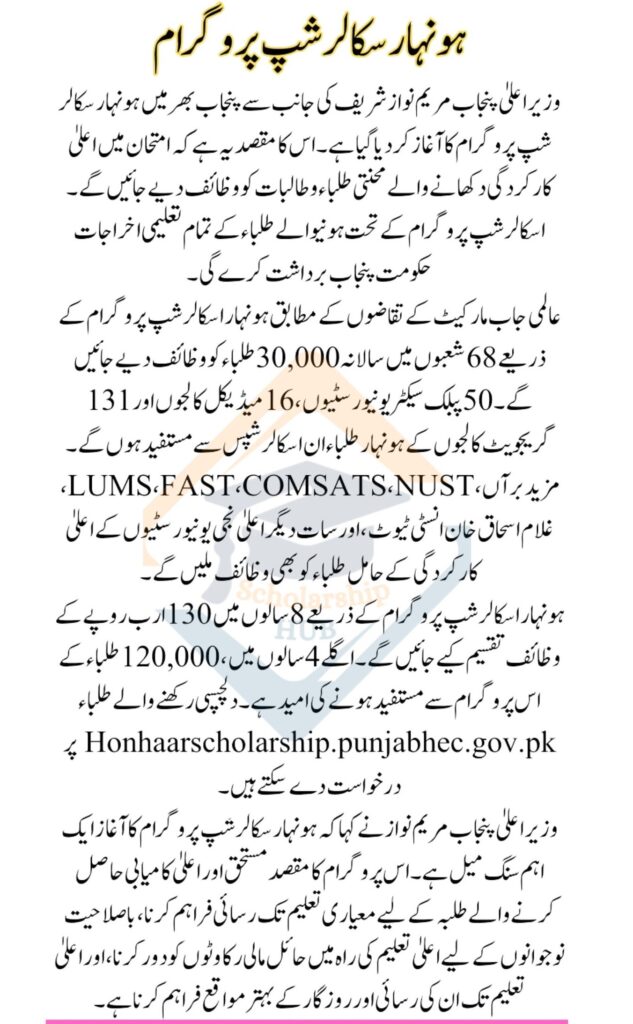 Honhaar Scholarship Merit List 2025 Advertisement