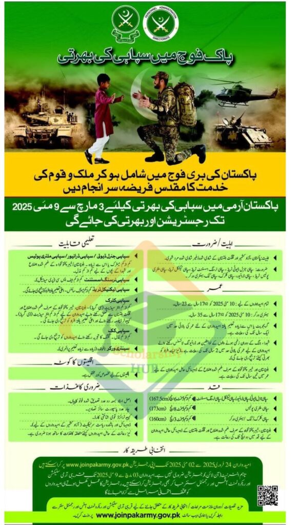 Pak Army Soldier Jobs 2025