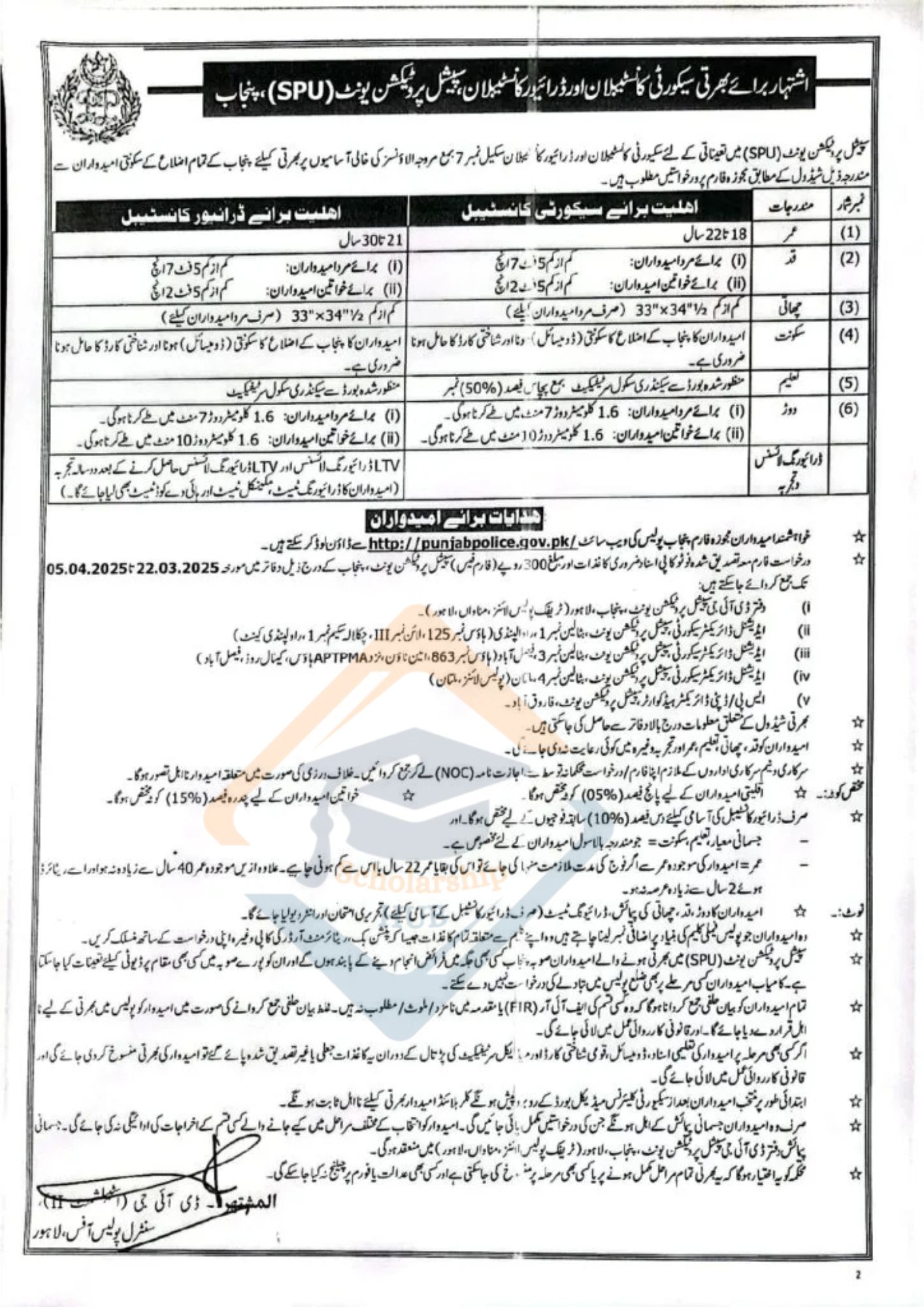 SPU Constable Jobs Official Advertisement Page 2025